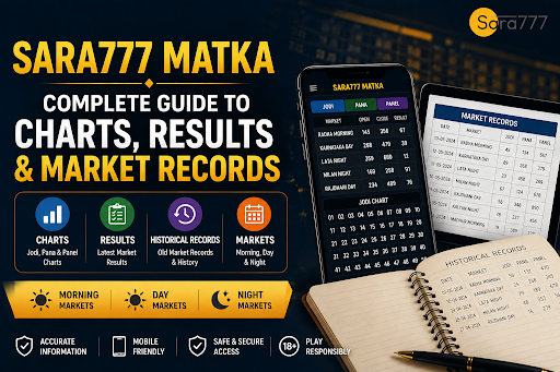 Sara777 Matka - Charts, Results & Market Records